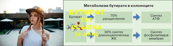 синтетический гашиш Верхнеуральск